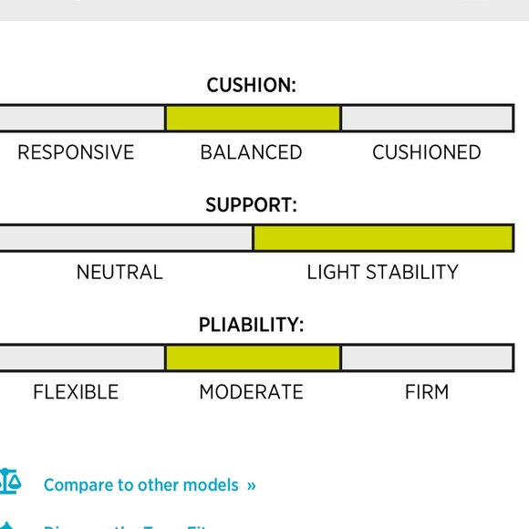 Topo MTN Racer 2 - Picture 6 of 6